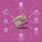 nutravet products